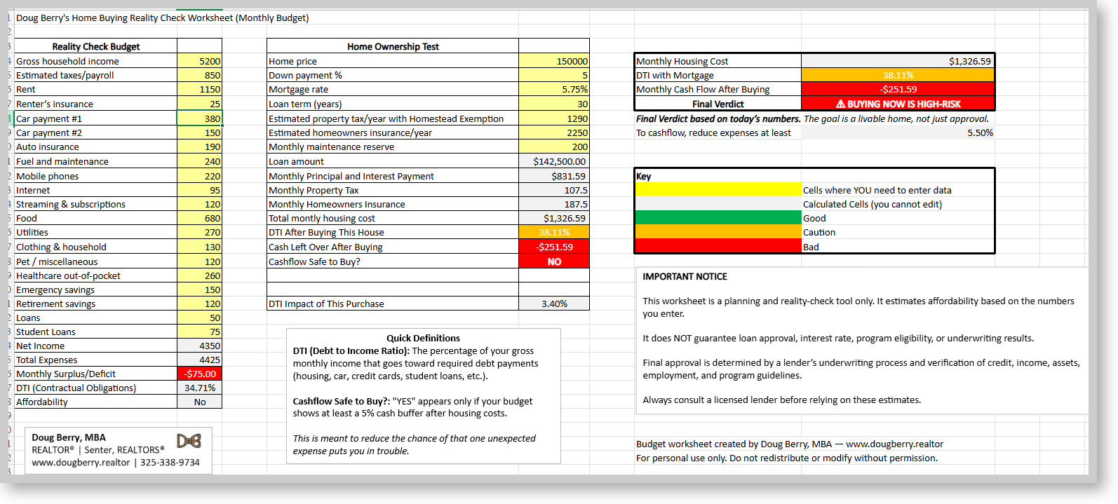 Preview of the Home Buying Reality-Check Budget Worksheet showing editable yellow budget fields, debt-to-income ratio calculation, cashflow after buying, and the color-coded affordability verdict.