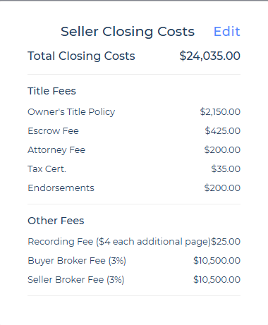 Seller closing costs example for a $350,000 home sale, showing title fees, broker commissions, and net proceeds at closing.