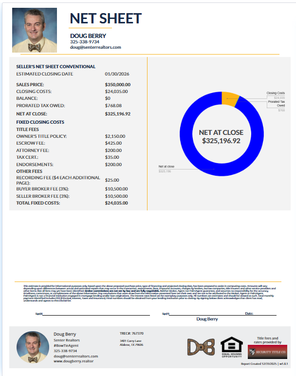 Sample seller net sheet for a $350,000 home sale with no loan balance, showing estimated closing costs and net proceeds at closing.